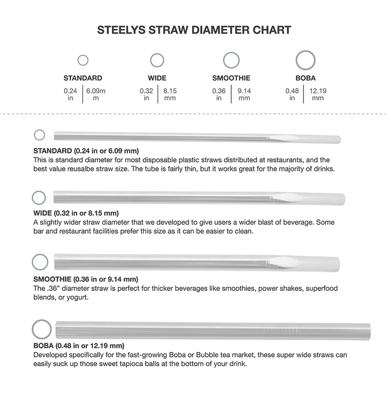 Size Chart– Simply Straws