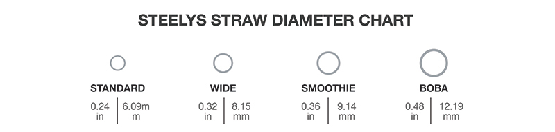 reusable-straw-size-chart